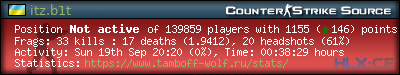 forum sig image