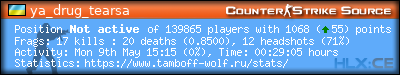 forum sig image
