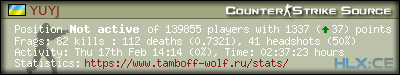 forum sig image