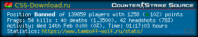 forum sig image