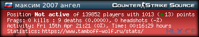 forum sig image