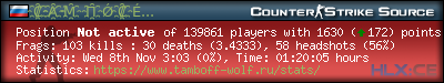 forum sig image