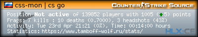 forum sig image
