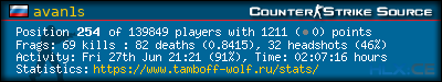 forum sig image