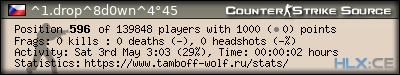 forum sig image