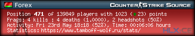 forum sig image