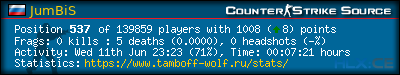 forum sig image