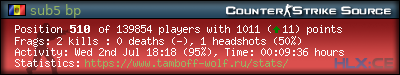 forum sig image