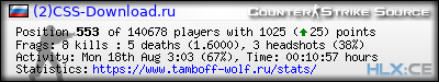 forum sig image