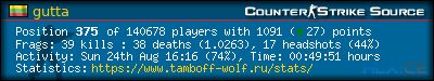 forum sig image