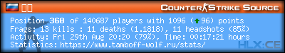 forum sig image
