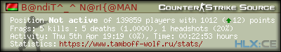 forum sig image
