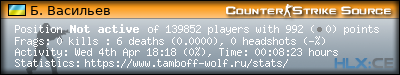 forum sig image