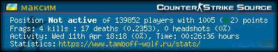 forum sig image