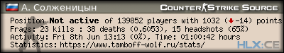 forum sig image