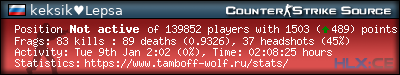 forum sig image
