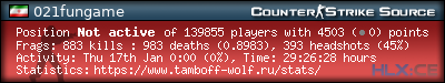 forum sig image