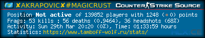 forum sig image