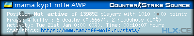 forum sig image
