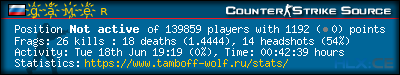 forum sig image