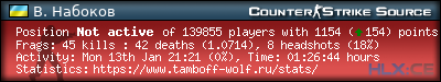forum sig image