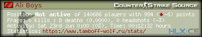 forum sig image