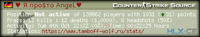 forum sig image